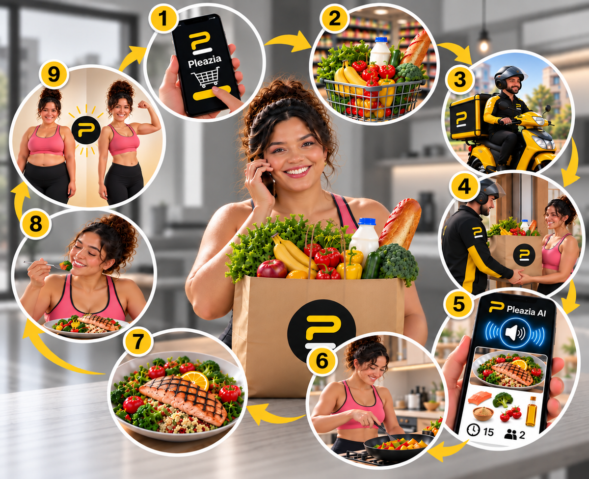 🛒 PLEAZIA GROCERIES